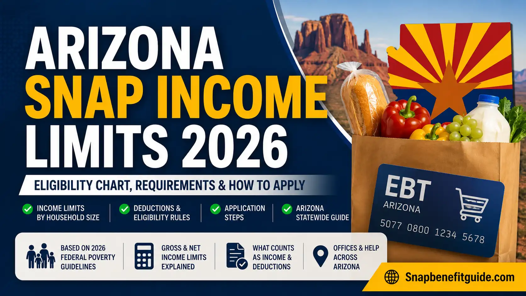 Food stamps income limits Arizona