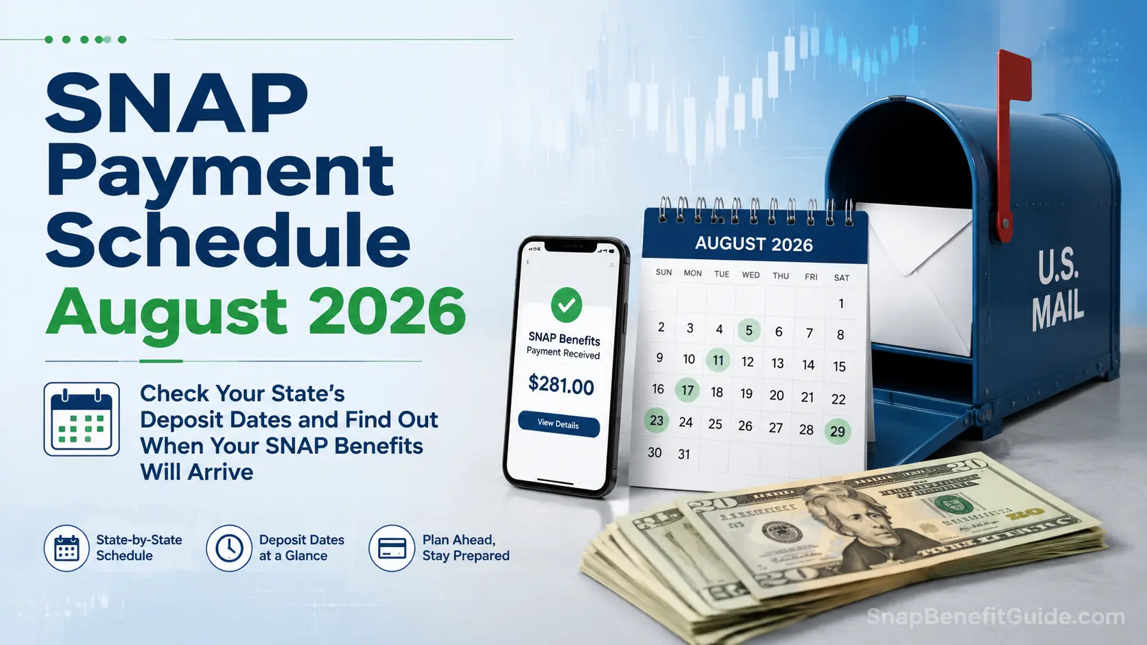 Food Stamps Payment Schedule August 2026