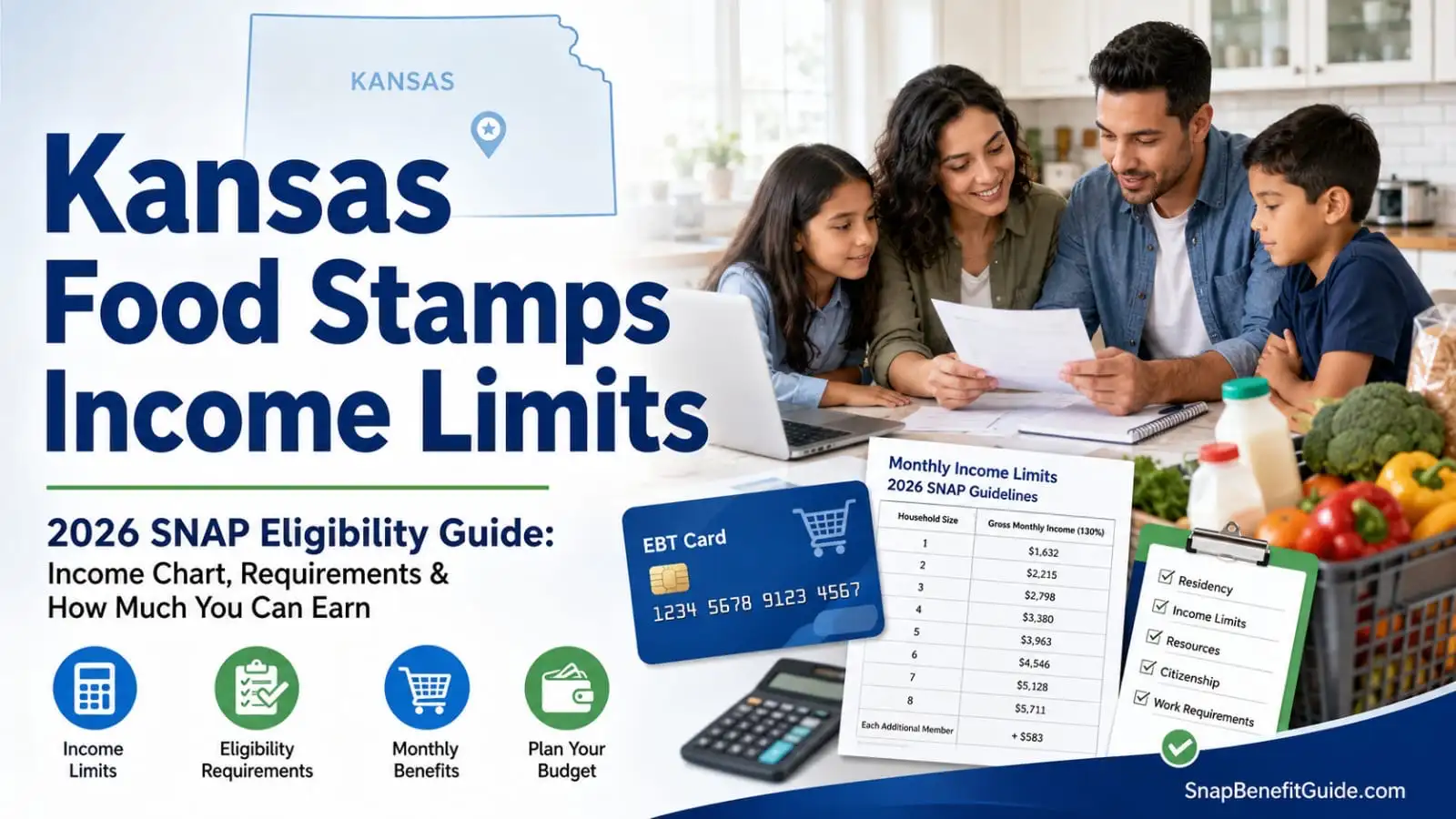 Kansas SNAP Income Guidelines