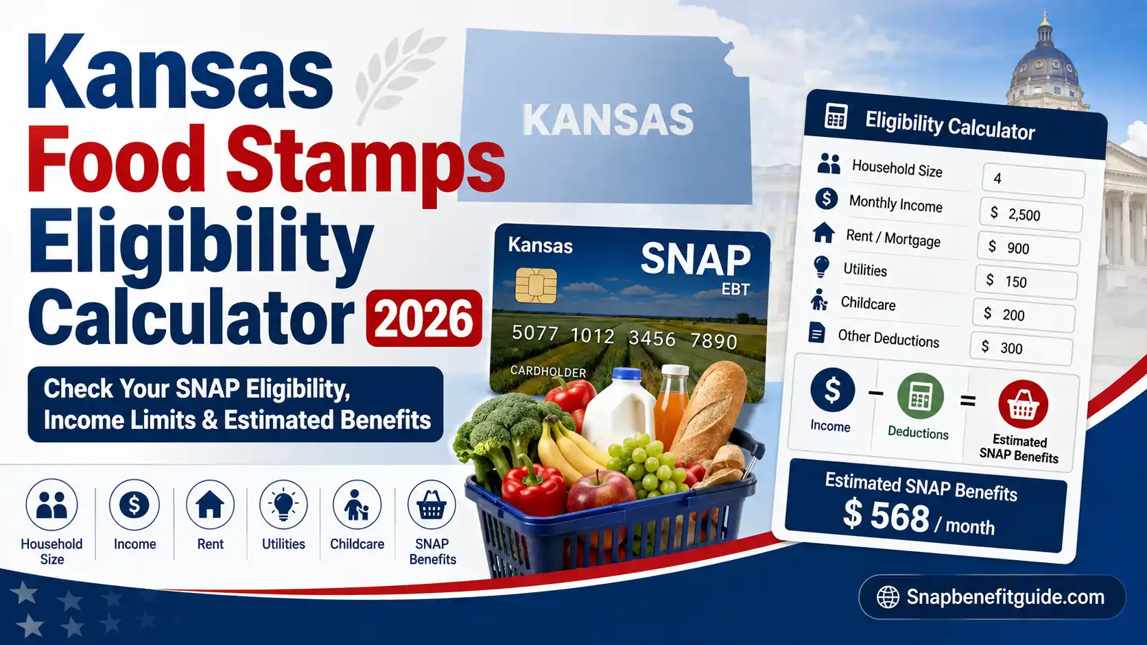 Kansas SNAP Eligibility Calculator